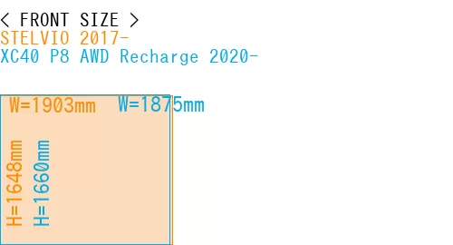 #STELVIO 2017- + XC40 P8 AWD Recharge 2020-